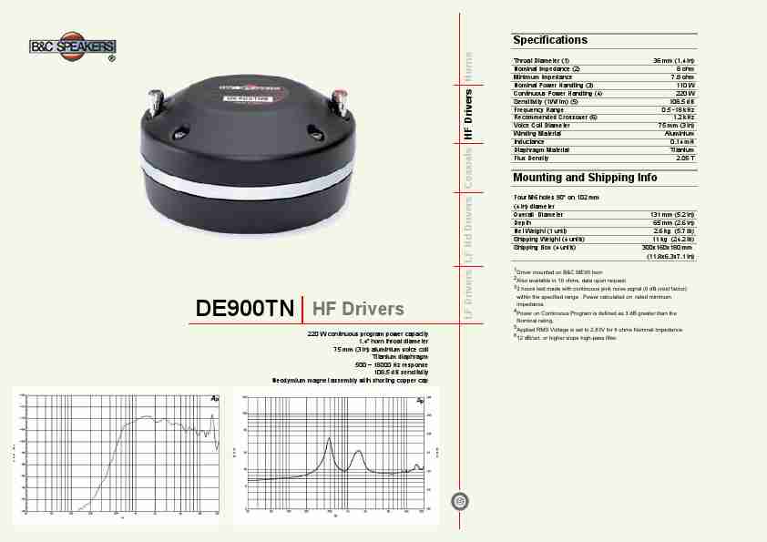 B&C; Speakers Portable Speaker DE900TN-page_pdf